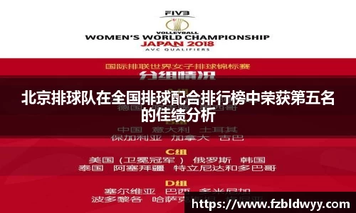 北京排球队在全国排球配合排行榜中荣获第五名的佳绩分析