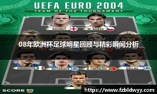 08年欧洲杯足球明星回顾与精彩瞬间分析